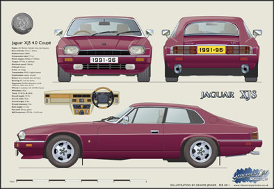 Jaguar XJS Coupe 1991-96